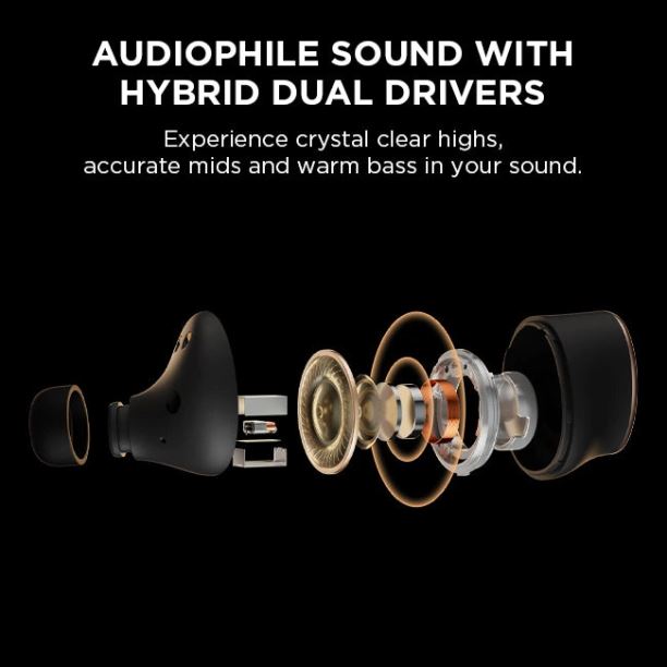 1MORE Fones de ouvido evo true wireless com cancelamento de ruído ativo PRPTD13 branco fones de ouvido